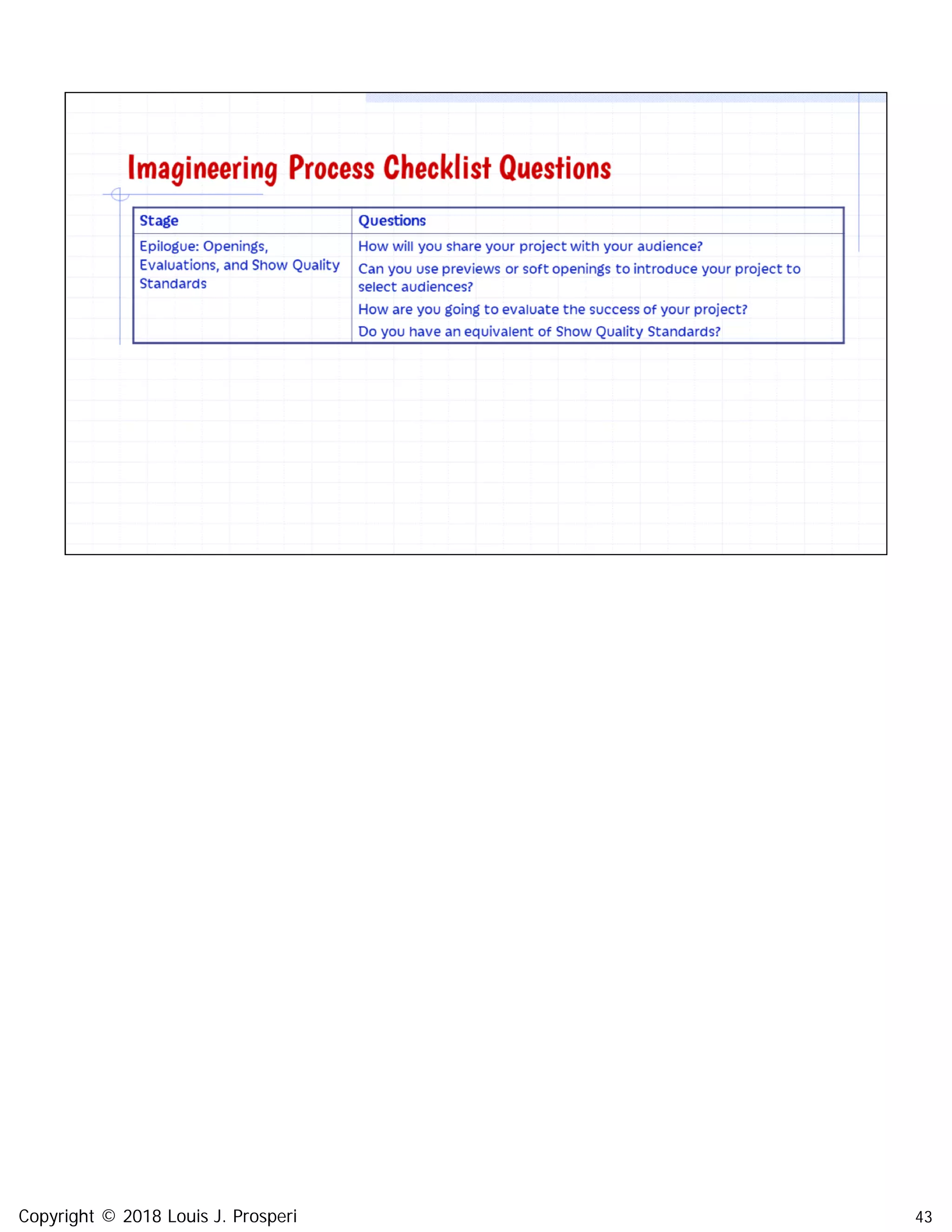 43Copyright © 2018 Louis J. Prosperi
 