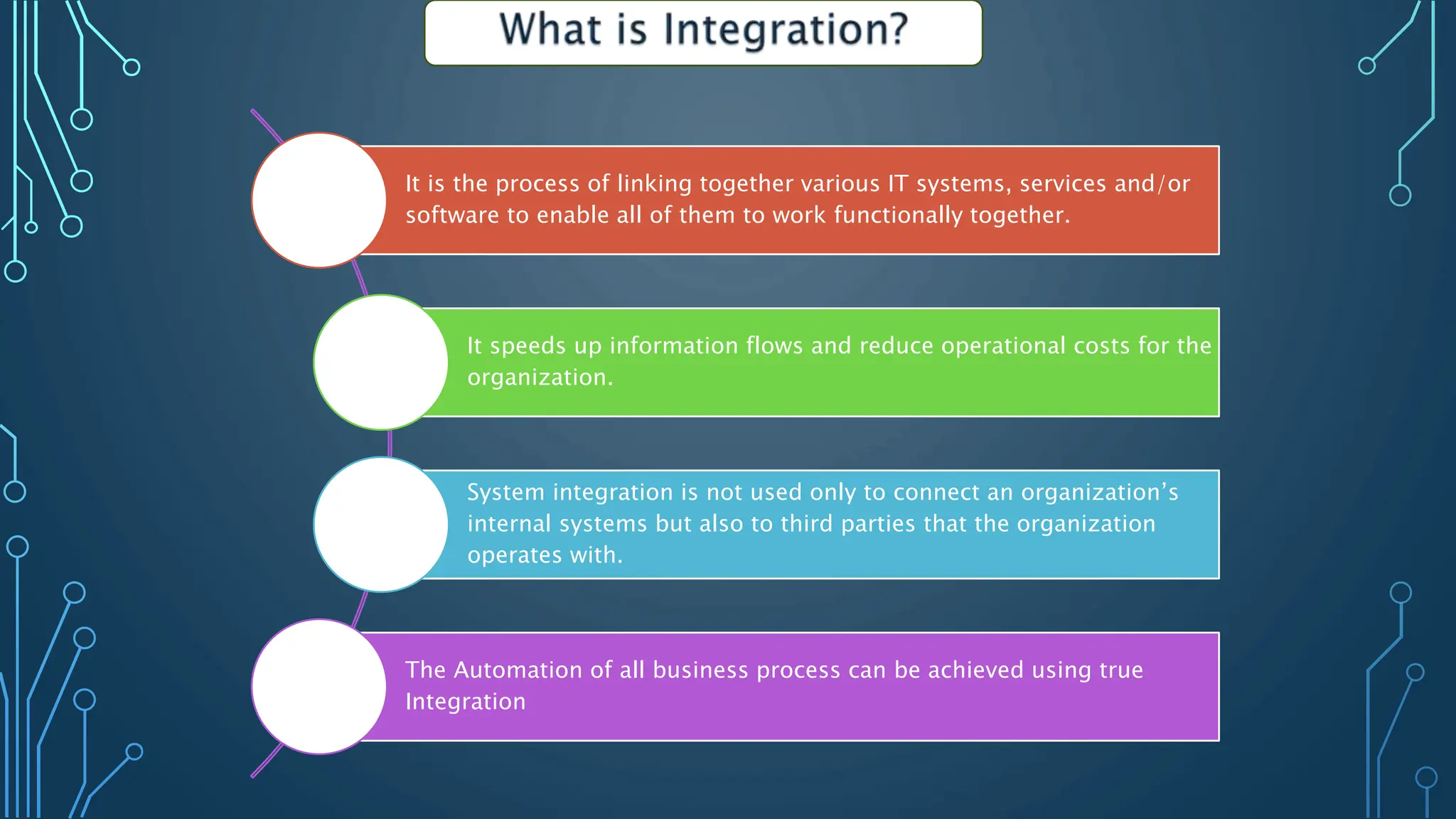 It is the process of linking together various IT systems, services and/or
software to enable all of them to work functionally together.
It speeds up information flows and reduce operational costs for the
organization.
System integration is not used only to connect an organization’s
internal systems but also to third parties that the organization
operates with.
The Automation of all business process can be achieved using true
Integration
 
