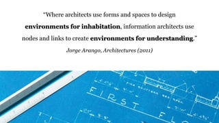 “Where architects use forms and spaces to design
environments for inhabitation, information architects use
nodes and links to create environments for understanding.”
Jorge Arango, Architectures (2011)
 