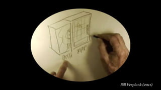 Bill Verplank (2011)
 