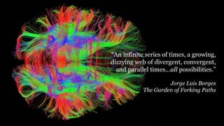 “An infinite series of times, a growing,
dizzying web of divergent, convergent,
and parallel times…all possibilities.”
Jorge Luis Borges
The Garden of Forking Paths
 