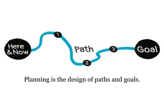 Planning is the design of paths and goals.
 