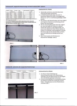 Stückliste Plug In System S-I-Z