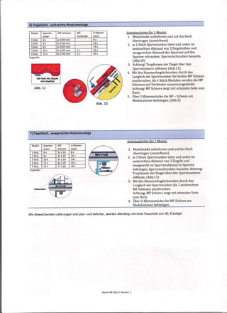Stückliste Plug In System S-I-Z
