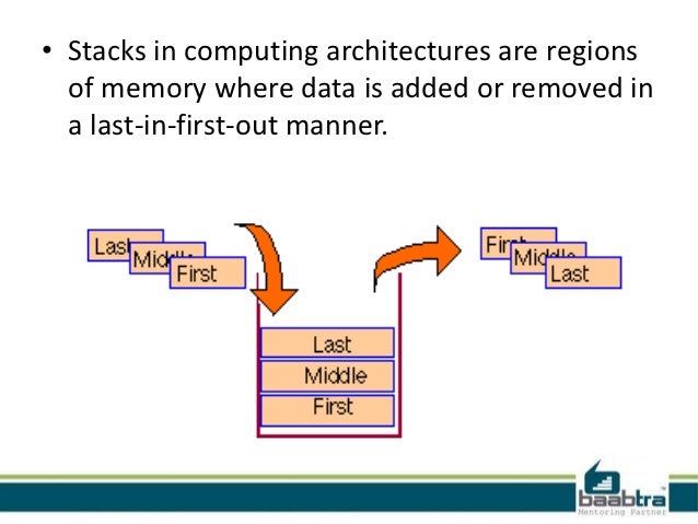 Stack and heap