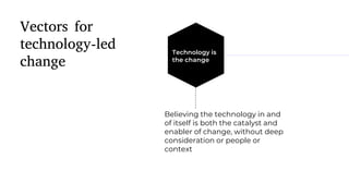 Vectors for
technology-led
change
Believing the technology in and
of itself is both the catalyst and
enabler of change, without deep
consideration or people or
context
 