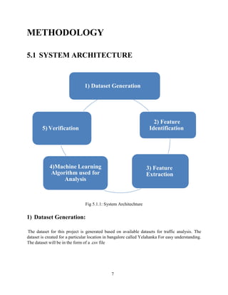 Traffic Prediction for Intelligent Transportation System using Machine ...