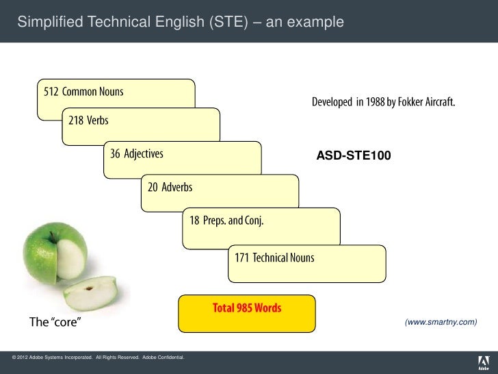 Simplified Technical English Ste