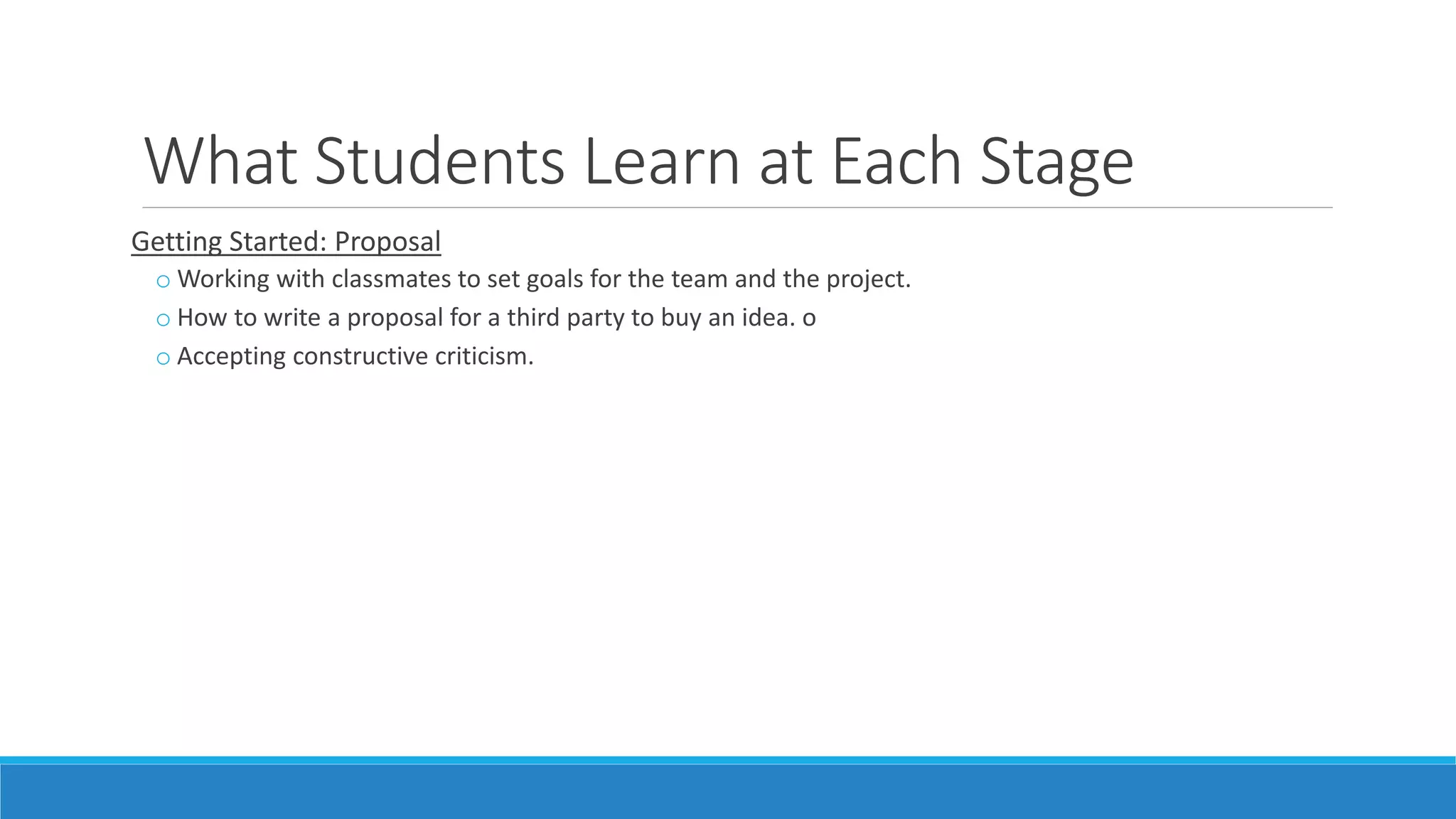 What Students Learn at Each Stage
Getting Started: Proposal
o Working with classmates to set goals for the team and the project.
o How to write a proposal for a third party to buy an idea. o
o Accepting constructive criticism.
 