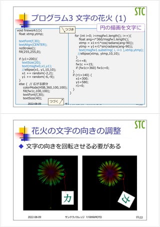 /22
プログラム3 ⽂字の花⽕ (1)
void firework1(){
float xtmp,ytmp;
textFont(f,30);
textAlign(CENTER);
noStroke();
fill(255,255,0);
if (y1>200){
textSize(20);
text(msgfw0,x1,y1);
//ellipse(x1, y1,10,10);
x1 += random(-2,2);
y1 += random(-6,-9);
}
else { // 広がる部分
colorMode(HSB,360,100,100);
fill(fw1c,100,100);
textFont(f,30);
textSize(40);
18
サンテクノカレッジ Y.YAMAMOTO
2022-08-09
for (int i=0; i<msgfw1.length(); i++){
float ang=i*360/msgfw1.length();
xtmp = x1+r1*cos(radians(ang-90));
ytmp = y1+r1*sin(radians(ang-90));
text(msgfw1.substring( i, i+1 ),xtmp,ytmp);
//ellipse(xtmp, ytmp,10,10);
}
r1+=8;
fw1c +=15;
if (fw1c>360) fw1c=0;
}
if (r1>140) {
x1=300;
y1=580;
r1=0;
}
}
円の描画を⽂字に
つづく
つづき
/22
花⽕の⽂字の向きの調整
 ⽂字の向きを回転させる必要がある
19
サンテクノカレッジ Y.YAMAMOTO
2022-08-09
カ
 