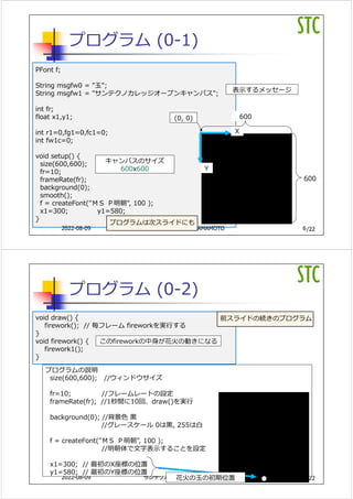 /22
プログラム (0-1)
PFont f;
String msgfw0 = "⽟";
String msgfw1 = "サンテクノカレッジオープンキャンパス";
int fr;
float x1,y1;
int r1=0,fg1=0,fc1=0;
int fw1c=0;
void setup() {
size(600,600);
fr=10;
frameRate(fr);
background(0);
smooth();
f = createFont("ＭＳ Ｐ明朝", 100 );
x1=300; y1=580;
}
6
サンテクノカレッジ Y.YAMAMOTO
表⽰するメッセージ
キャンバスのサイズ
600x600
プログラムは次スライドにも
2022-08-09
X
Y
600
600
(0, 0)
/22
プログラム (0-2)
void draw() {
firework(); // 毎フレーム fireworkを実⾏する
}
void firework() {
firework1();
}
7
サンテクノカレッジ Y.YAMAMOTO
このfireworkの中⾝が花⽕の動きになる
2022-08-09
前スライドの続きのプログラム
プログラムの説明
size(600,600); //ウィンドウサイズ
fr=10; //フレームレートの設定
frameRate(fr); //1秒間に10回、draw()を実⾏
background(0); //背景⾊ ⿊
//グレースケール 0は⿊, 255は⽩
f = createFont("ＭＳ Ｐ明朝", 100 );
//明朝体で⽂字表⽰することを設定
x1=300; // 最初のX座標の位置
y1=580; // 最初のY座標の位置
花⽕の⽟の初期位置
 