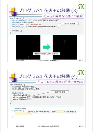 /22
プログラム1 花⽕⽟の移動 (3)
void firework() {
colorMode(RGB,255,255,255); //⾊の指定を RGBモード
noStroke(); //図形の枠 ⾊なし
fill(0,30); //塗りつぶし ⿊ 透明度30
rect(0,0,600,600); //⿊の矩形で描画 600x600の⼤きさ
firework1();
}
10
サンテクノカレッジ Y.YAMAMOTO
2022-08-09
花⽕⽟の⾒えなる様⼦の表現
⻩⾊の円が消えながら移動する
追加する部分
/22
プログラム1 花⽕⽟の移動 (4)
void firework1() {
noStroke(); //図形の枠 ⾊なし
fill(255,255,0); //塗りつぶし ⻩⾊
if (y1>200) {
ellipse(x1, y1,10,10);
x1 += random(-2,2); //X座標の変化量を-2から2にしている
y1 += random(-6,-9);
}
}
11
サンテクノカレッジ Y.YAMAMOTO
2022-08-09
花⽕⽟をある程度の位置で⽌める
追加する部分
プログラムの説明
if (y1>200) {
}
y1の値が200より⼤きい間は、矩形 の中を実⾏する
 