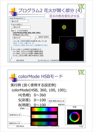 /22
プログラム2 花⽕が開く部分 (4)
void firework1() {
if (y1>200) {
}
else { // 広がる部分
colorMode(HSB,360,100,100);
fill(fw1c,100,100);
r1+=8; //円の半径の⼤きさを+8している
fw1c +=15; //値+15
if (fw1c>360) fw1c=0; //360超えたら0に
}
if (r1>140) { //半径が140を超えたら
x1=300; //打ち上げ位置 X座標の設定
y1=580; //打ち上げ位置 Y座標の設定
r1=0; //花⽕が開く際の半径を0に設定
}
} 16
サンテクノカレッジ Y.YAMAMOTO
2022-08-09
花⽕の⾊を変化させる
追加する部分
変わらず
変わらず
変わらず
/22
colorMode HSBモード
実⾏例 (良く使⽤する設定例)
colorMode(HSB, 360, 100, 100);
H(⾊相) 0〜360
S(彩度) 0〜100
B(明度) 0〜100
17
サンテクノカレッジ Y.YAMAMOTO
2022-08-09
明度50のとき
彩度50のとき
彩度,明度100のとき
⾊相0
⾊相360
⾊相
 