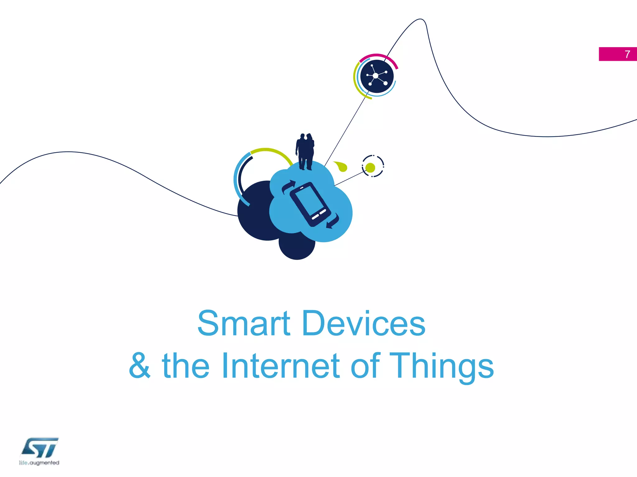 7

Smart Devices
& the Internet of Things

 