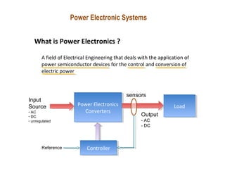 Solid State Control of Electric Drive | PPT
