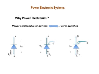 Solid State Control of Electric Drive | PPT
