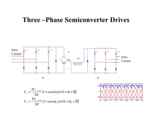 Solid State Control of Electric Drive | PPT