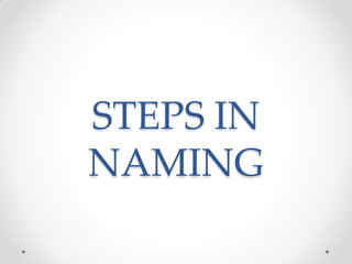 STEPS IN
NAMING
 