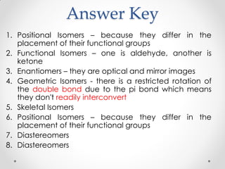 Answer Key
1. Positional Isomers – because they differ in the
placement of their functional groups
2. Functional Isomers – one is aldehyde, another is
ketone
3. Enantiomers – they are optical and mirror images
4. Geometric Isomers - there is a restricted rotation of
the double bond due to the pi bond which means
they don't readily interconvert
5. Skeletal Isomers
6. Positional Isomers – because they differ in the
placement of their functional groups
7. Diastereomers
8. Diastereomers
 