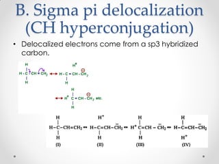 B. Sigma pi delocalization
(CH hyperconjugation)
• Delocalized electrons come from a sp3 hybridized
carbon.
 