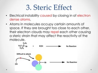 3. Steric Effect
• Electrical instability caused by closing in of electron
dense atoms.
• Atoms in molecules occupy certain amounts of
space. If they are brought too close to each other,
their electron clouds may repel each other causing
a steric strain that may affect the reactivity of the
molecule.
 
