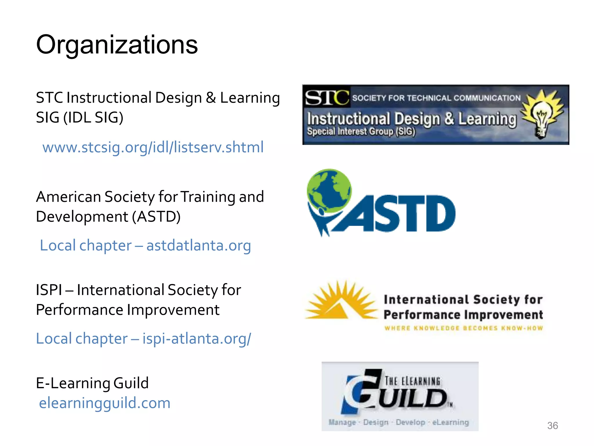 Training delivery toolsPowerPoint – learn it inside out