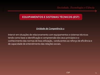 Sociedade, Tecnologia e Ciência  CSP EQUIPAMENTOS E SISTEMAS TÉCNICOS (EST) Unidade de Competência 1 :  Intervir em situações de relacionamento com equipamentos e sistemas técnicos tendo como base a identificação e compreensão dos seus princípios e o conhecimento das normas de boa utilização,  conducentes ao reforço de eficiência e de capacidade de entendimento das relações sociais. 