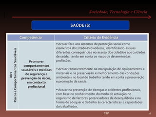 Sociedade, Tecnologia e Ciência  CSP SAÚDE (S) 