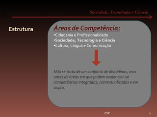 Sociedade, Tecnologia e Ciência  Estrutura CSP Áreas de Competência: Cidadania e Profissionalidade Sociedade, Tecnologia e Ciência Cultura, Língua e Comunicação Não se trata de um conjunto de disciplinas, mas antes de áreas em que podem evidenciar-se competências integradas, contextualizadas e em acção. 
