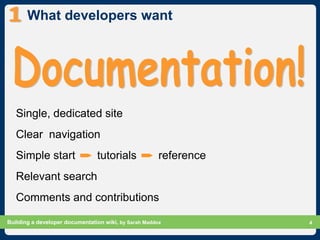 Building a developer documentation wiki | PPTX