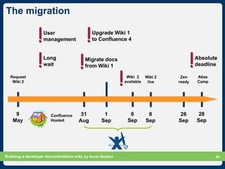 The migration

                   User                     Upgrade Wiki 1
                   management               to C...