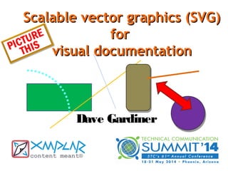 PICTURE
THIS
Dave Gardiner
Scalable vector graphics (SVG)Scalable vector graphics (SVG)
forfor
visual documentationvisual documentation
 