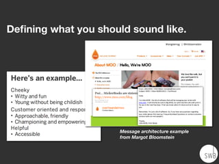 Deﬁning what you should sound like.
Message architecture example
from Margot Bloomstein
 