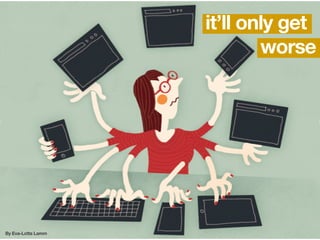 it’ll only get
By Eva-Lotta Lamm
worse
 