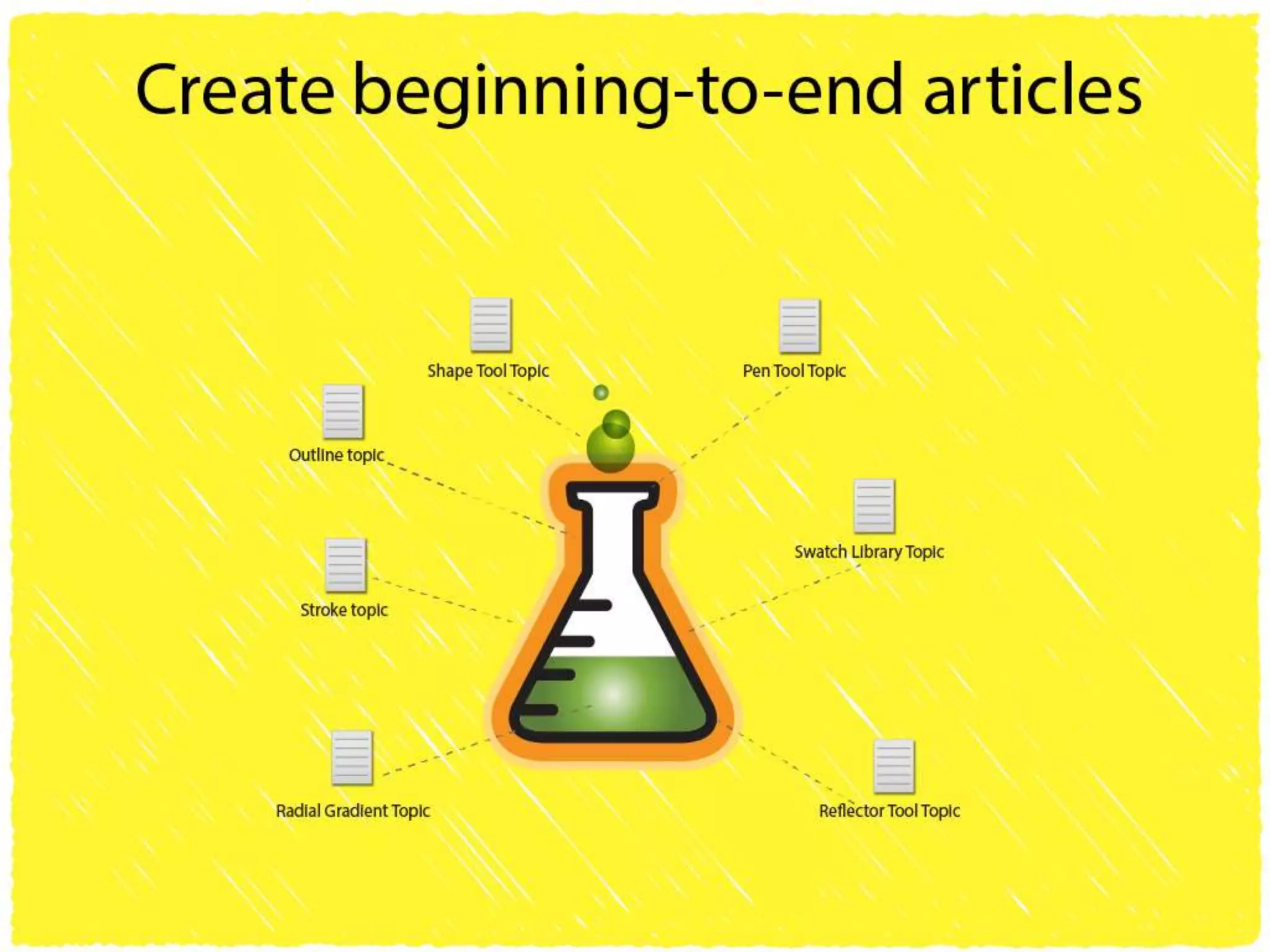 Why users can't find answers in help material