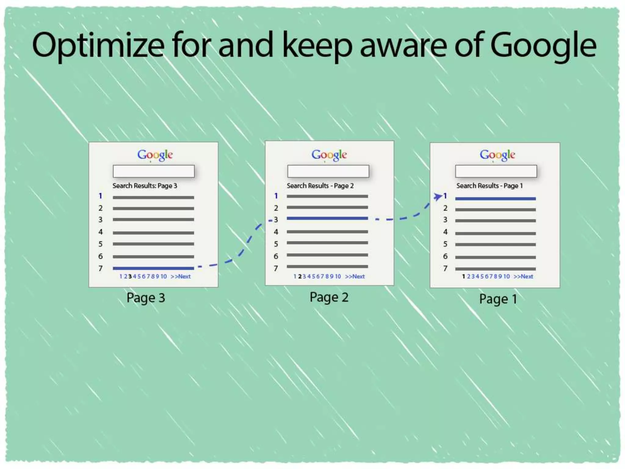 Why users can't find answers in help material