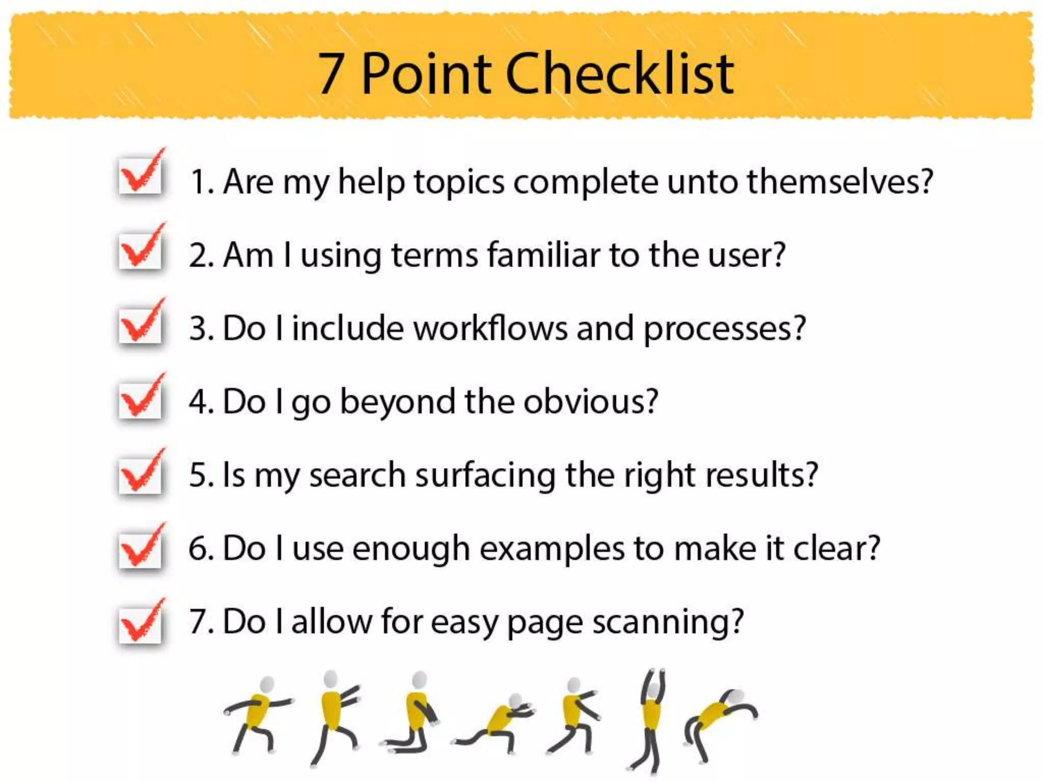 Why users can't find answers in help material