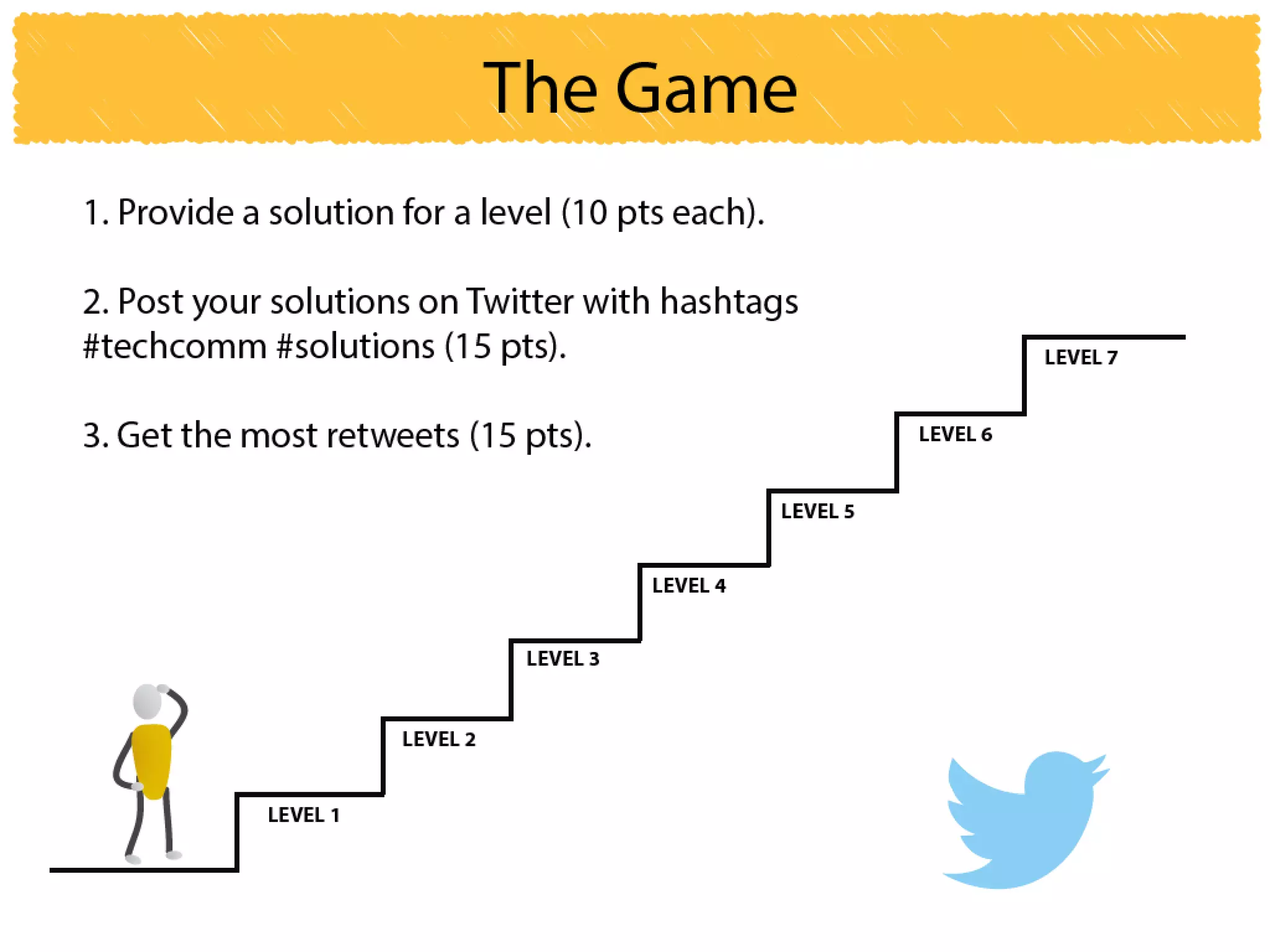 Why users can't find answers in help material