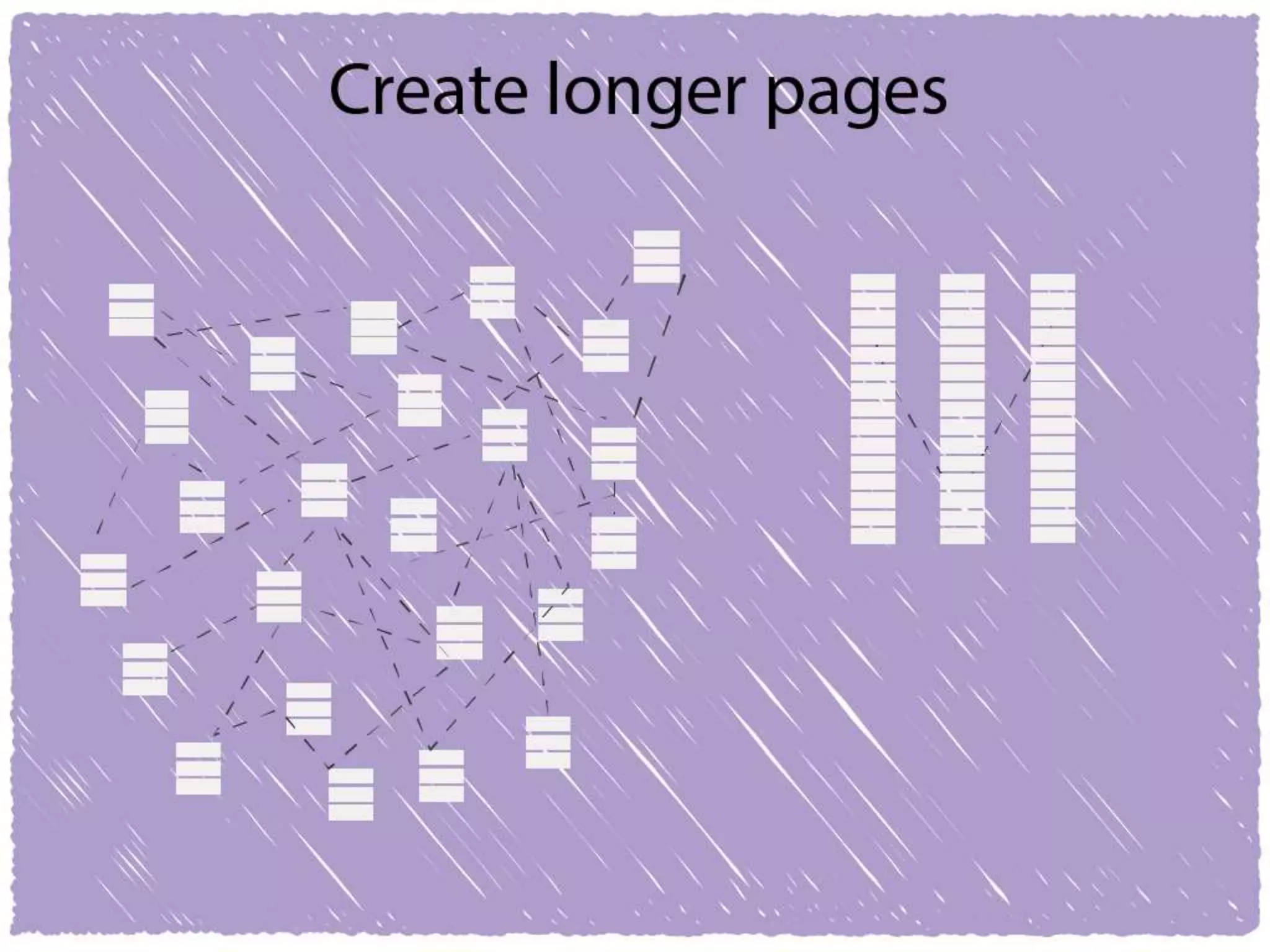 Why users can't find answers in help material