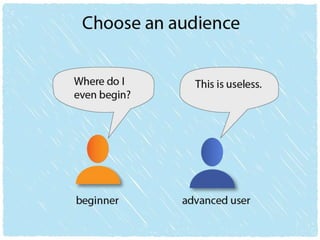 Why users can't find answers in help material