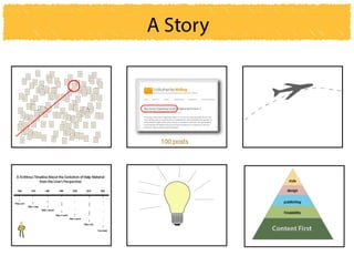 Why users can't find answers in help material