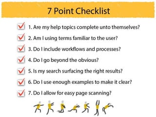 Why users can't find answers in help material