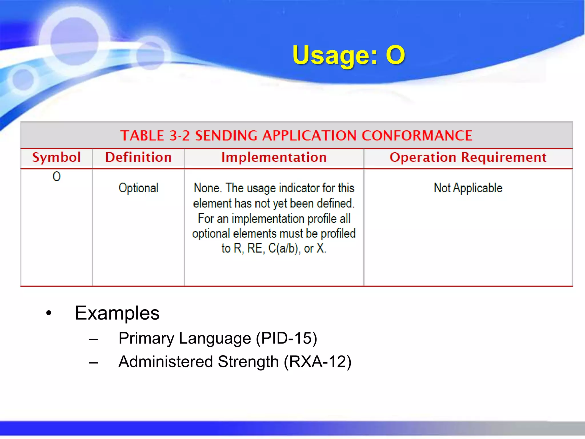 Usage: O
• Examples
– Primary Language (PID-15)
– Administered Strength (RXA-12)
 