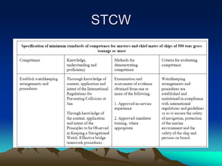 STCW
 