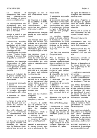 Les mesures et
l'observation des condi-
tions météorologiques
sont précises et appro-
priées pour la traversée
Les renseignements mé-
téorologiques sont éva-
lués et appliqués de ma-
nière à garantir la sécuri-
té de la traversée
Assurer le quart à la pas-
serelle en toute sécurité
Tenue du quart
Connaissance approfon-
die du contenu, de
l'application et de l'objet
du Règlement internatio-
nal pour prévenir les
abordages en mer
Connaissances du conte-
nu des "Principes fonda-
mentaux à observer lors
du quart à la passerelle"
Utilisation des dispositifs
d'organisation du trafic
conformément aux Dispo-
sitions générales relatives
à l'organisation du trafic
maritime
Examen et évaluation de
la preuve donnée sous
une ou plusieurs des for-
mes ci-après:
.1 expérience approuvée
en service
.2 expérience approuvée
à bord d'un navire-école
.3 formation approuvée
sur simulateur, s'il y a lieu
.4 formation en labora-
toire approuvée
La tenue, la prise et la
relève du quart sont con-
formes aux principes et
procédures admis
Une veille adéquate est
assurée en permanence
et conformément aux
principes et procédures
admis
Les feux, les marques et
les signaux sonores sont
conformes aux prescrip-
tions du Règlement inter-
national pour prévenir les
abordages en mer et
sont correctement recon-
nus
La fréquence et le degré
de surveillance du trafic,
du navire et de
l'environnement sont
conformes aux principes
et procédures admis
Assurer le quart à la pas-
serelle en toute sécurité
(suite)
Les mesures prises pour
éviter une situation rap-
prochée ou un abordage
avec un autre navire sont
conformes au Règlement
international pour préve-
nir les abordages en mer
Les décisions visant à
modifier le cap et/ou la vi-
tesse du navire sont pri-
ses en temps opportun et
conformément aux prati-
ques de navigation admi-
ses
Les mouvements et acti-
vités liés à la navigation
du navire sont correcte-
ment consignés
La responsabilité de la
sécurité de la navigation
est en permanence clai-
rement définie, y compris
lorsque le capitaine se
trouve sur la passerelle
ou lorsqu'un pilote se
trouve à bord
Faire face aux situations
d'urgence
Consignes en cas
d'urgence, y compris:
.1 mesures à prendre
pour la protection et la
sécurité des passagers
dans des situations
d'urgence
.2 évaluation initiale et
maîtrise des avaries
.3 mesures à prendre
après un abordage
.4 mesures à prendre
après un échouement
Examen et évaluation de
la preuve donnée sous
une ou plusieurs des for-
mes ci-après:
.1 expérience approuvée
en service
.2 expérience approuvée
à bord d'un navire&école
.3 formation approuvée
sur simulateur, s'il y a lieu
.4 enseignement pratique
Le type et l'ampleur de
l'urgence sont prompte-
ment identifiés
Les premières mesures
prises et, le cas échéant,
la manoeuvre du navire
sont conformes aux plans
d'urgence et adaptées à
l'urgence de la situation
et à la nature du cas
d'urgence
Faire face aux situations
d'urgence (suite)
Pour la délivrance du
brevet de capitaine, les
matières supplémentaires
ci-après doivent être ins-
crites au programme:
.1 utilisation de moyens
d'urgence pour gouver-
ner le navire
.2 dispositifs de remor-
quage et de prise en re-
morque
.3 repêchage des per-
sonnes à la mer
.4 assistance à un navire
en détresse
.5 évaluation des mesu-
res à prendre pour faire
face à une situation criti-
que survenant dans un
port
Répondre à un signal de
détresse en mer
Recherche et sauvetage
Connaissance du conte-
nu du Manuel de recher-
che et de sauvetage à
l'usage des navires de
commerce (MERSAR) de
l'OMI
Examen et évaluation de
la preuve donnée d'un
stage pratique ou d'une
formation approuvée sur
simulateur, s'il y a lieu
Le signal de détresse ou
d'urgence est immédiate-
ment reconnu
Les plans d'urgence et
les consignes qui figurent
dans les ordres perma-
nents sont appliqués et
observés
Manoeuvrer le navire et
faire fonctionner les ma-
chines d'un petit navire
Manoeuvre du navire
Connaissance des fac-
teurs qui affectent la sé-
curité de la manoeuvre
Fonctionnement des ma-
chines principales et
auxiliaires d'un petit na-
vire
Procédures correctes de
mouillage et d'amarrage
Examen et évaluation de
la preuve donnée sous
une ou plusieurs des for-
mes ci-après:
.1 expérience approuvée
en service
.2 expérience approuvée
à bord d'un navire-école
.3 formation approuvée
sur simulateur, s'il y a lieu
Les limites d'exploitation
du système de gouverne
et des systèmes propulsif
et électrique du navire
qui garantissent la sécuri-
té requise ne sont pas
dépassées pendant les
manoeuvres normales
Les ajustements du cap
et de la vitesse du navire
garantissent la sécurité
de la navigation
Les machines principales
et auxiliaires et le matériel
sont utilisés conformé-
ment aux spécifications
techniques et dans les li-
mites de fonctionnement
autorisées à tout moment
Fonction: Manutention et
arrimage de la cargaison
au niveau opérationnel*
STCW 1978/1995 Page 43
 