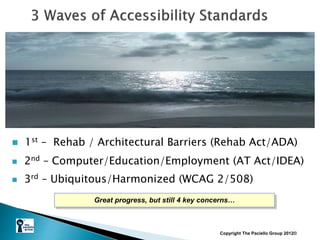 Delivering Accessible Content with WCAG 2.0 | PPTX