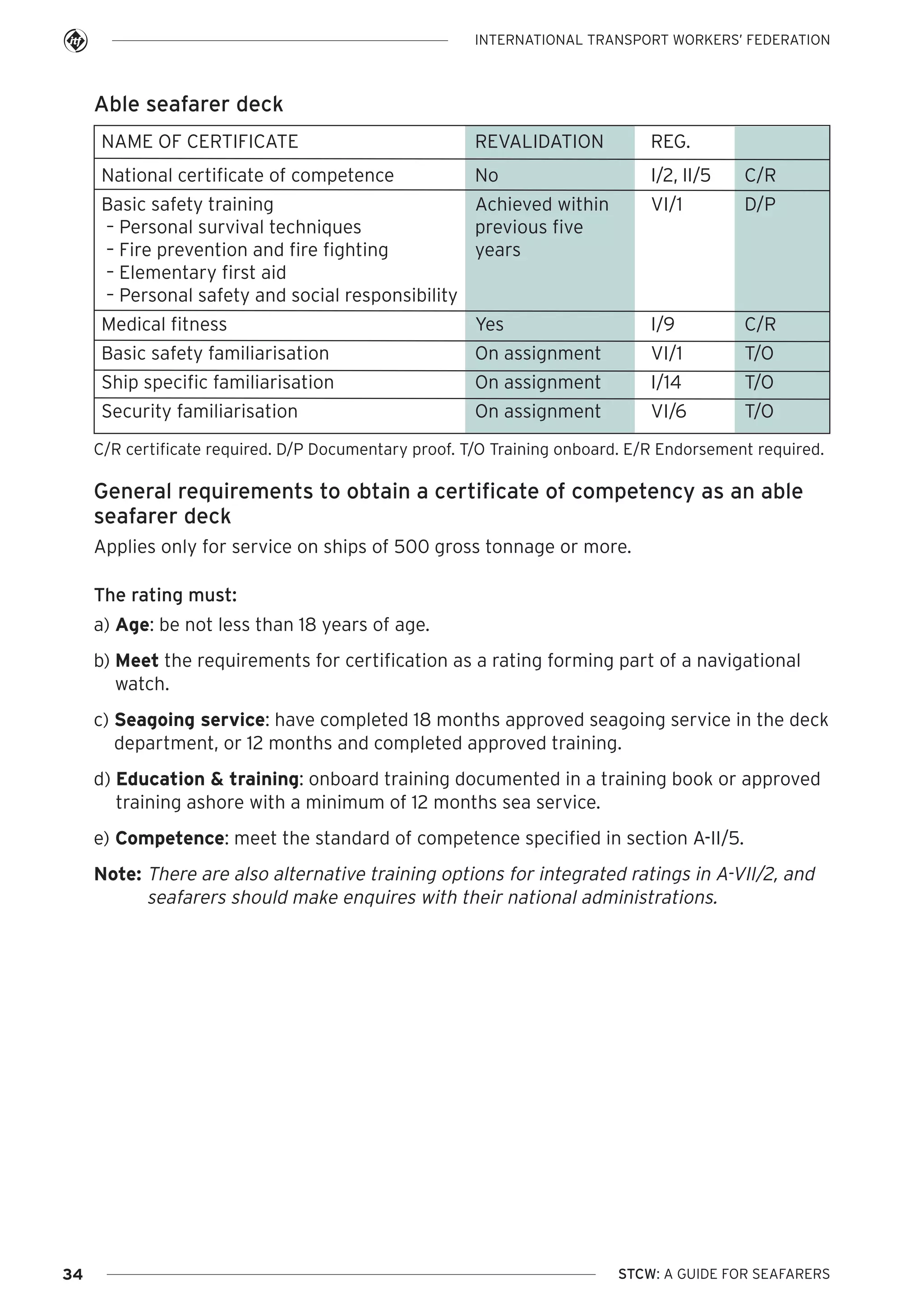 INTERNATIONAL TRANSPORT WORKERS’ FEDERATION

Able seafarer deck
NAME OF CERTIFICATE

REVALIDATION

REG.

National certificate of competence

No

I/2, II/5

C/R

Basic safety training
Achieved within
– Personal survival techniques
previous five
– Fire prevention and fire fighting
years
– Elementary first aid
– Personal safety and social responsibility

VI/1

D/P

Medical fitness

Yes

I/9

C/R

Basic safety familiarisation

On assignment

VI/1

T/O

Ship specific familiarisation

On assignment

I/14

T/O

Security familiarisation

On assignment

VI/6

T/O

C/R certificate required. D/P Documentary proof. T/O Training onboard. E/R Endorsement required.

General requirements to obtain a certificate of competency as an able
seafarer deck
Applies only for service on ships of 500 gross tonnage or more.
The rating must:
a) Age: be not less than 18 years of age.
b) Meet the requirements for certification as a rating forming part of a navigational
watch.
c) Seagoing service: have completed 18 months approved seagoing service in the deck
department, or 12 months and completed approved training.
d) Education & training: onboard training documented in a training book or approved
training ashore with a minimum of 12 months sea service.
e) Competence: meet the standard of competence specified in section A-II/5.
Note: There are also alternative training options for integrated ratings in A-VII/2, and
seafarers should make enquires with their national administrations.

34

STCW: A GUIDE FOR SEAFARERS

 