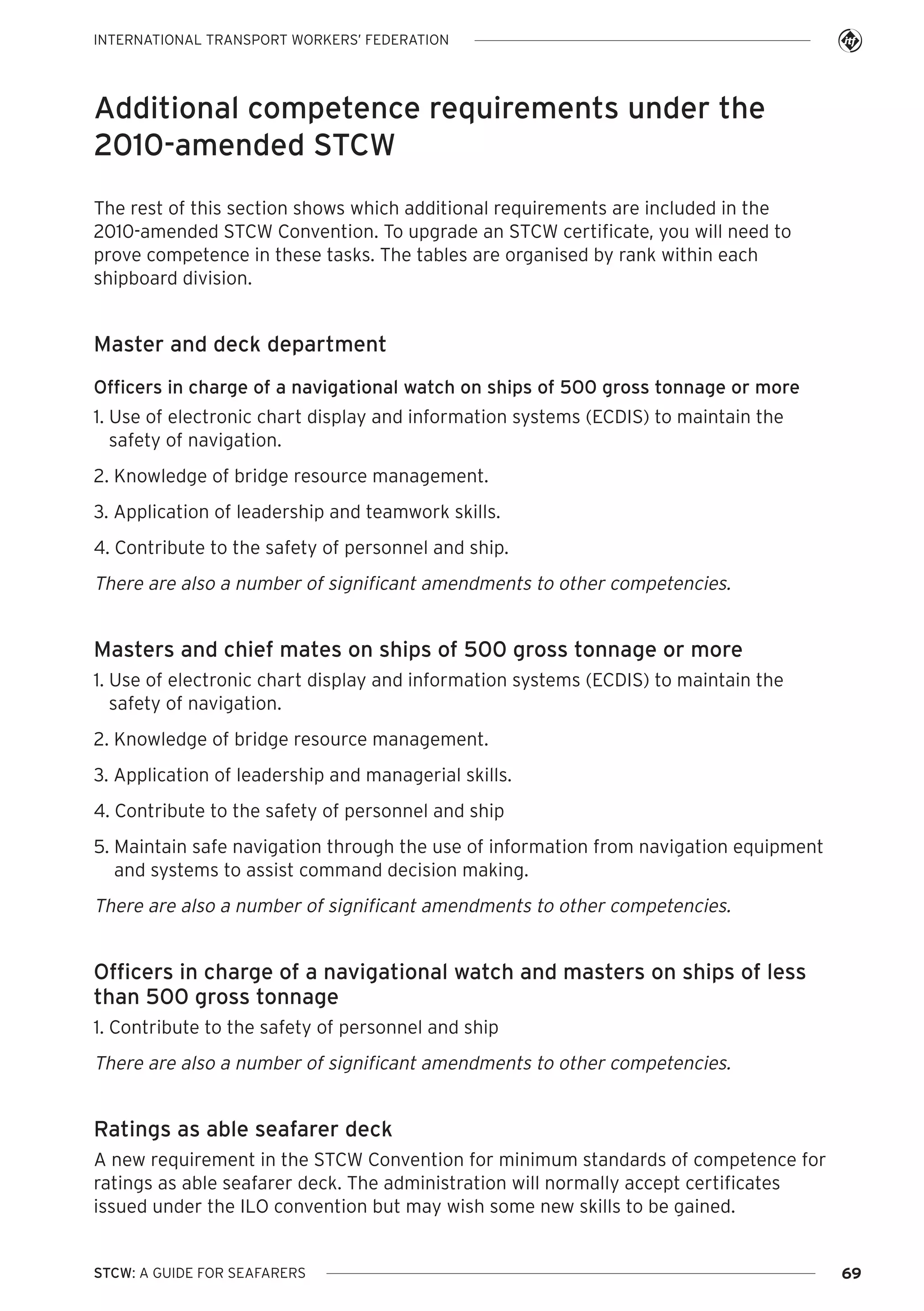 INTERNATIONAL TRANSPORT WORKERS’ FEDERATION

Additional competence requirements under the
2010-amended STCW
The rest of this section shows which additional requirements are included in the
2010-amended STCW Convention. To upgrade an STCW certificate, you will need to
prove competence in these tasks. The tables are organised by rank within each
shipboard division.

Master and deck department
Officers in charge of a navigational watch on ships of 500 gross tonnage or more
1. Use of electronic chart display and information systems (ECDIS) to maintain the
safety of navigation.
2. Knowledge of bridge resource management.
3. Application of leadership and teamwork skills.
4. Contribute to the safety of personnel and ship.

There are also a number of significant amendments to other competencies.

Masters and chief mates on ships of 500 gross tonnage or more
1. Use of electronic chart display and information systems (ECDIS) to maintain the
safety of navigation.
2. Knowledge of bridge resource management.
3. Application of leadership and managerial skills.
4. Contribute to the safety of personnel and ship
5. Maintain safe navigation through the use of information from navigation equipment
and systems to assist command decision making.

There are also a number of significant amendments to other competencies.

Officers in charge of a navigational watch and masters on ships of less
than 500 gross tonnage
1. Contribute to the safety of personnel and ship

There are also a number of significant amendments to other competencies.

Ratings as able seafarer deck
A new requirement in the STCW Convention for minimum standards of competence for
ratings as able seafarer deck. The administration will normally accept certificates
issued under the ILO convention but may wish some new skills to be gained.

STCW: A GUIDE FOR SEAFARERS

69

 