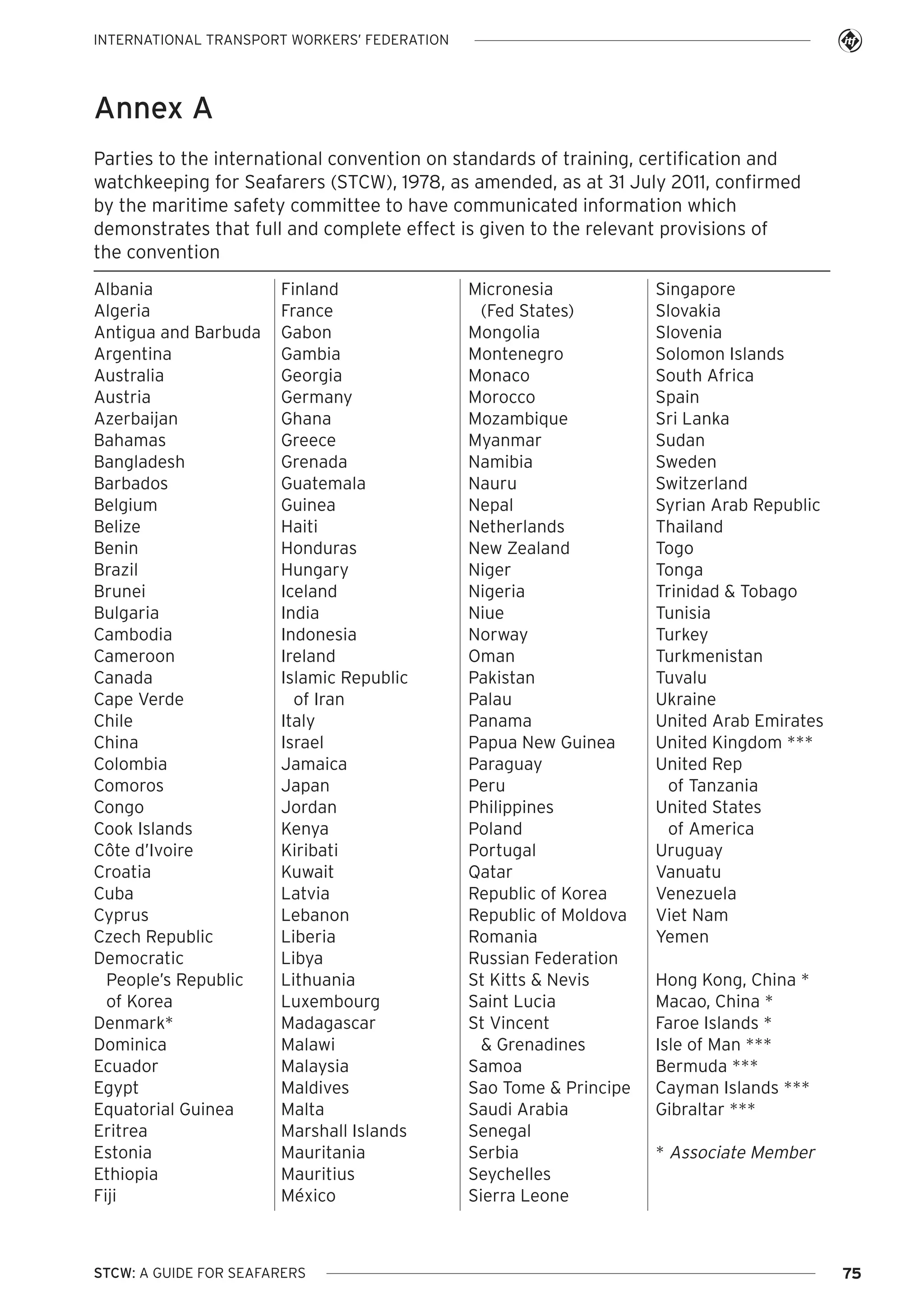 INTERNATIONAL TRANSPORT WORKERS’ FEDERATION

Annex A
Parties to the international convention on standards of training, certification and
watchkeeping for Seafarers (STCW), 1978, as amended, as at 31 July 2011, confirmed
by the maritime safety committee to have communicated information which
demonstrates that full and complete effect is given to the relevant provisions of
the convention
Albania
Algeria
Antigua and Barbuda
Argentina
Australia
Austria
Azerbaijan
Bahamas
Bangladesh
Barbados
Belgium
Belize
Benin
Brazil
Brunei
Bulgaria
Cambodia
Cameroon
Canada
Cape Verde
Chile
China
Colombia
Comoros
Congo
Cook Islands
Côte d’Ivoire
Croatia
Cuba
Cyprus
Czech Republic
Democratic
People’s Republic
of Korea
Denmark*
Dominica
Ecuador
Egypt
Equatorial Guinea
Eritrea
Estonia
Ethiopia
Fiji

Finland
France
Gabon
Gambia
Georgia
Germany
Ghana
Greece
Grenada
Guatemala
Guinea
Haiti
Honduras
Hungary
Iceland
India
Indonesia
Ireland
Islamic Republic
of Iran
Italy
Israel
Jamaica
Japan
Jordan
Kenya
Kiribati
Kuwait
Latvia
Lebanon
Liberia
Libya
Lithuania
Luxembourg
Madagascar
Malawi
Malaysia
Maldives
Malta
Marshall Islands
Mauritania
Mauritius
México

STCW: A GUIDE FOR SEAFARERS

Micronesia
(Fed States)
Mongolia
Montenegro
Monaco
Morocco
Mozambique
Myanmar
Namibia
Nauru
Nepal
Netherlands
New Zealand
Niger
Nigeria
Niue
Norway
Oman
Pakistan
Palau
Panama
Papua New Guinea
Paraguay
Peru
Philippines
Poland
Portugal
Qatar
Republic of Korea
Republic of Moldova
Romania
Russian Federation
St Kitts & Nevis
Saint Lucia
St Vincent
& Grenadines
Samoa
Sao Tome & Principe
Saudi Arabia
Senegal
Serbia
Seychelles
Sierra Leone

Singapore
Slovakia
Slovenia
Solomon Islands
South Africa
Spain
Sri Lanka
Sudan
Sweden
Switzerland
Syrian Arab Republic
Thailand
Togo
Tonga
Trinidad & Tobago
Tunisia
Turkey
Turkmenistan
Tuvalu
Ukraine
United Arab Emirates
United Kingdom ***
United Rep
of Tanzania
United States
of America
Uruguay
Vanuatu
Venezuela
Viet Nam
Yemen
Hong Kong, China *
Macao, China *
Faroe Islands *
Isle of Man ***
Bermuda ***
Cayman Islands ***
Gibraltar ***
* Associate Member

75

 