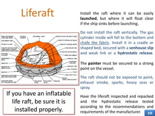 Lift Raft Section STCW_Maritime_Language_SEP2011.ppsx